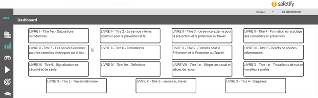 20210120_Safetify_Web_Dashboard_ConstatsSansSévérité